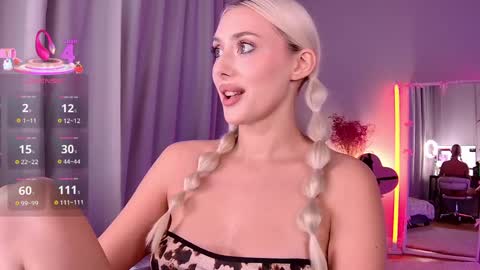 Snapshot of 7loren_wood7 chatting on 7, 4, 2026 Loren Wood online show from 7, 4, 2026