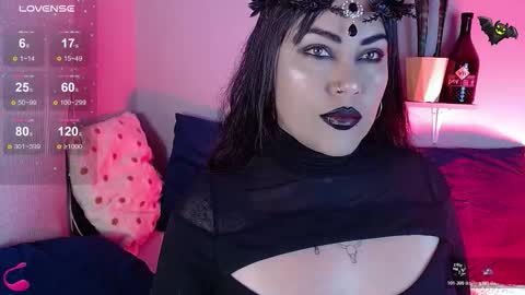 Snapshot of _any_ducan_ chatting on 3, 12, 2025 Angie online show from 3, 12, 2025