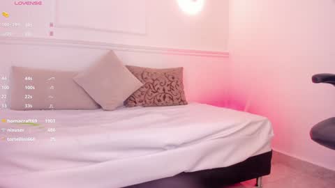 _arianasweet online show from 1, 2, 2025