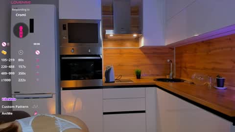 Alice online show from 3, 12, 2024