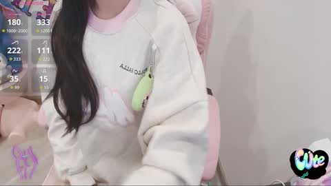 Snapshot of _girlcute_ chatting on 4, 11, 2025 Anna online show from 4, 11, 2025