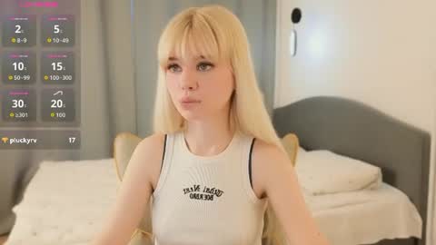 Snapshot of _honnyland chatting on 2, 7, 2026 Alisha online show from 2, 7, 2026
