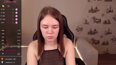 Snapshot of _little_sunshine_ chatting on 28, 2, 2025 My name is lina Lush is activePrivate is Open online show from 28, 2, 2025