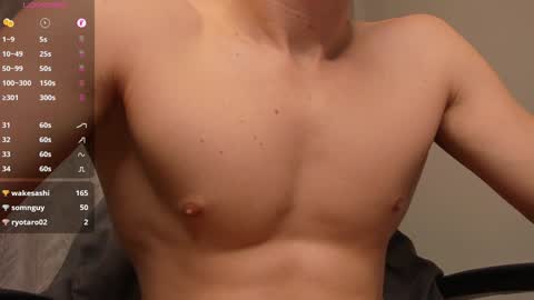 Snapshot of _milk_boy_ chatting on 27, 1, 2025 Milk Boy online show from 27, 1, 2025