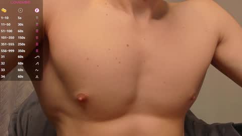 Snapshot of _milk_boy_ chatting on 4, 2, 2025 Milk Boy online show from 4, 2, 2025