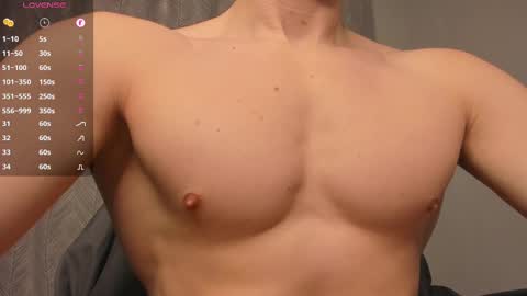 Snapshot of _milk_boy_ chatting on 12, 2, 2025 Milk Boy online show from 12, 2, 2025