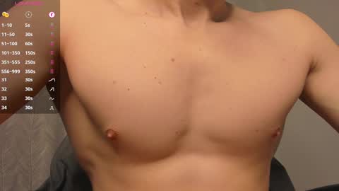 Snapshot of _milk_boy_ chatting on 17, 2, 2025 Milk Boy online show from 17, 2, 2025