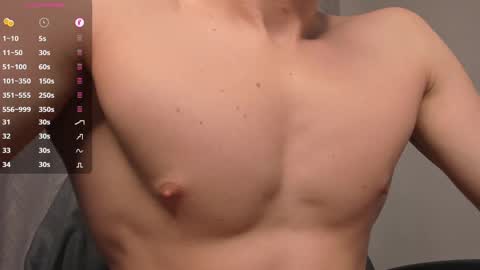 Snapshot of _milk_boy_ chatting on 6, 3, 2025 Milk Boy online show from 6, 3, 2025