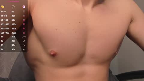 Snapshot of _milk_boy_ chatting on 9, 3, 2025 Milk Boy online show from 9, 3, 2025