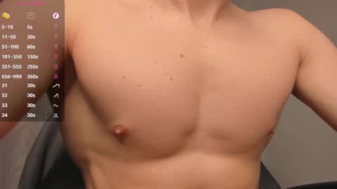 Snapshot of _milk_boy_ chatting on 12, 3, 2025 Milk Boy online show from 12, 3, 2025