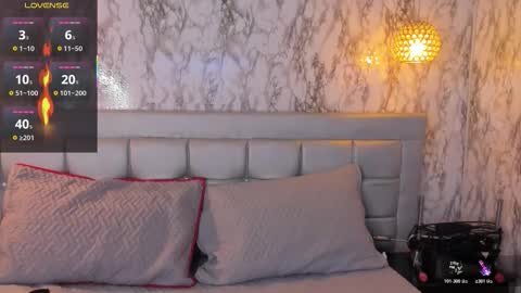 Snapshot of _skinnydoll chatting on 5, 12, 2025 Lana online show from 5, 12, 2025