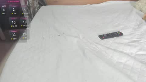 Aaron online show from 31, 3, 2026