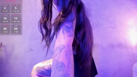 Snapshot of abbymonroee chatting on 19, 1, 2025 Abby online show from 19, 1, 2025