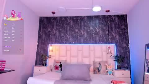 aberachmackay online show from 25, 2, 2025