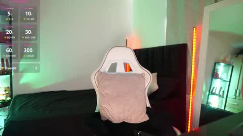 Snapshot of abigail_adamss_ chatting on 6, 11, 2025 Abigail online show from 6, 11, 2025