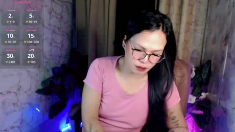 abigail_vergara online show from 22, 5, 2026
