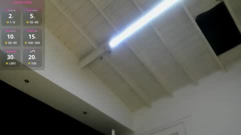 Abigail online show from 13, 1, 2026