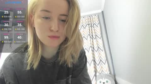 Snapshot of acid_juice chatting on 15, 12, 2024 Anna FANSLY yesacid online show from 15, 12, 2024