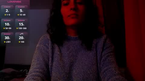 Snapshot of addicted2uts chatting on 19, 11, 2025 amy online show from 19, 11, 2025