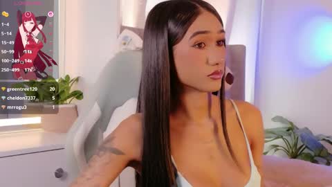 Snapshot of adharacute19 chatting on 29, 4, 2026 Isabellafirst online show from 29, 4, 2026