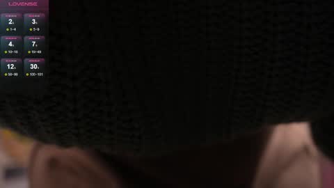 Adrit online show from 5, 4, 2026