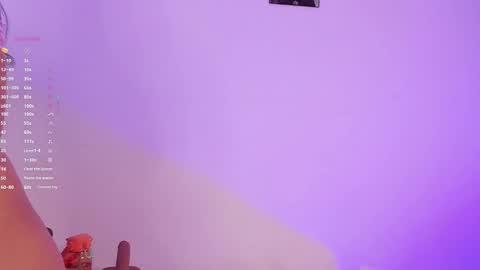 Snapshot of aggie_swett chatting on 15, 12, 2025 Maggie online show from 15, 12, 2025