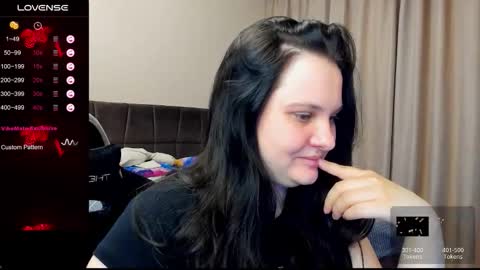 Snapshot of alanabrox chatting on 31, 10, 2025 Julia online show from 31, 10, 2025