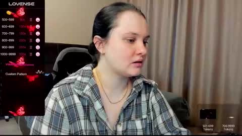 Snapshot of alanabrox chatting on 17, 11, 2025 Julia online show from 17, 11, 2025