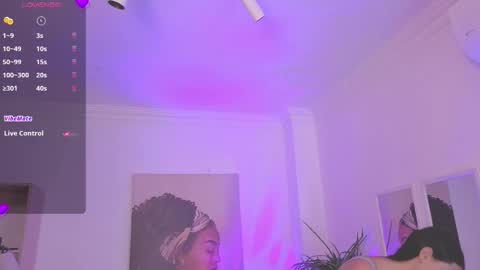 Alejandra online show from 15, 1, 2026