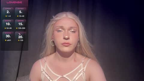 ALENA  INDEPENDENT MODEL online show from 16, 3, 2026