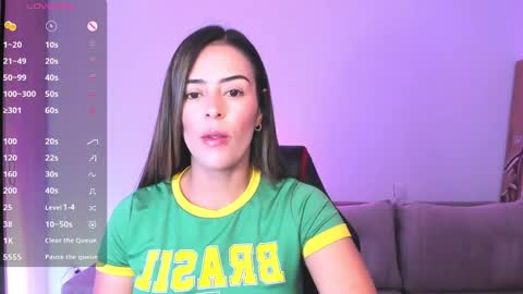 Snapshot of alessandramoreli chatting on 5, 1, 2025 AlessandraMoreli Its my birthday online show from 5, 1, 2025