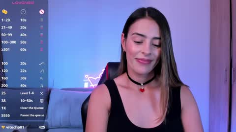 Snapshot of alessandramoreli chatting on 26, 1, 2025 AlessandraMoreli Its my birthday online show from 26, 1, 2025