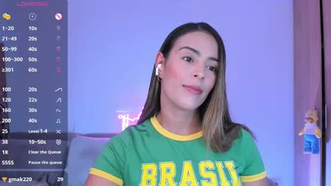 Snapshot of alessandramoreli chatting on 5, 2, 2025 AlessandraMoreli Its my birthday online show from 5, 2, 2025