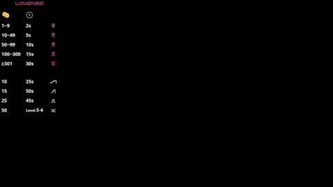 CATA online show from 9, 12, 2024