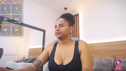 Snapshot of alexa_forbes_ chatting on 2, 6, 2026 Alexa Forbes online show from 2, 6, 2026
