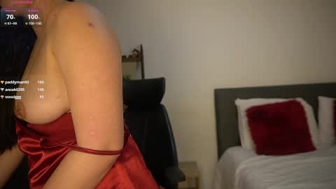 alexajhonsonof online show from 6, 4, 2026