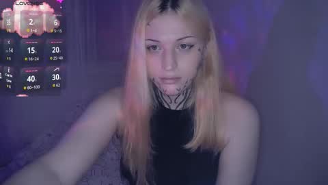 Snapshot of alexalarose chatting on 22, 12, 2025 alexalarose online show from 22, 12, 2025