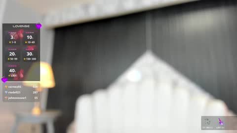 Snapshot of alexiacooperr chatting on 11, 1, 2025 Alexiaa Online 1430 to 2100 GMT-5 online show from 11, 1, 2025