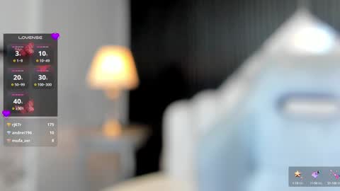 Snapshot of alexiacooperr chatting on 15, 1, 2025 Alexiaa Online 1430 to 2100 GMT-5 online show from 15, 1, 2025