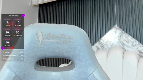 Snapshot of alexiacooperr chatting on 15, 1, 2025 Alexiaa Online 1430 to 2100 GMT-5 online show from 15, 1, 2025