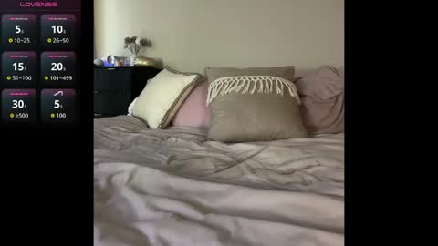 alexxi_riley online show from 12, 4, 2026