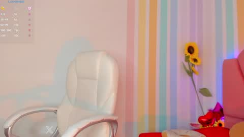 Snapshot of alia_peach_ chatting on 11, 1, 2025 Alia online show from 11, 1, 2025