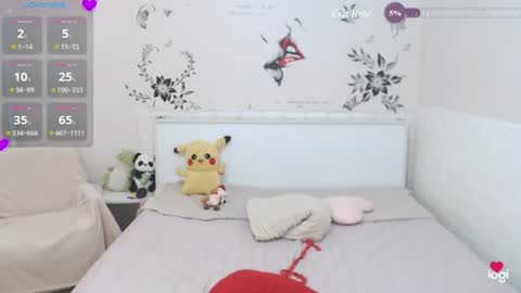 Snapshot of alice_d0ll chatting on 14, 7, 2026 Alice online show from 14, 7, 2026