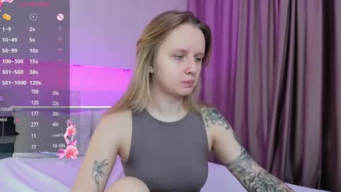 Alice  GMT2 Mon 3-9 AM Tue 3-9 AM Fri 3-9 AM Sat 3-9 AM Sun 3-9 AM online show from 8, 12, 2024