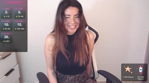 Alice online show from 24, 2, 2025