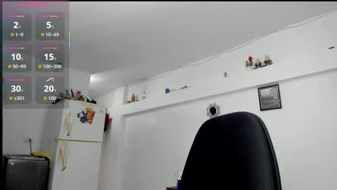 Snapshot of alice_thompsonx chatting on 14, 10, 2025 Alice thompsonx online show from 14, 10, 2025