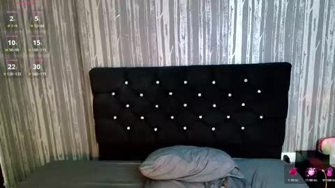 alicee_moonn online show from 3, 3, 2026