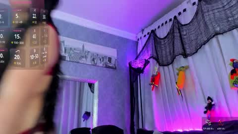 Alice online show from 22, 10, 2025