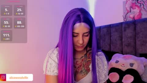 Snapshot of alicewoodville chatting on 16, 2, 2025 Alice online show from 16, 2, 2025