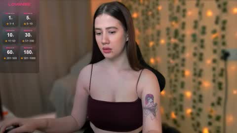 Snapshot of alicia_hines chatting on 15, 11, 2025 Alicia online show from 15, 11, 2025